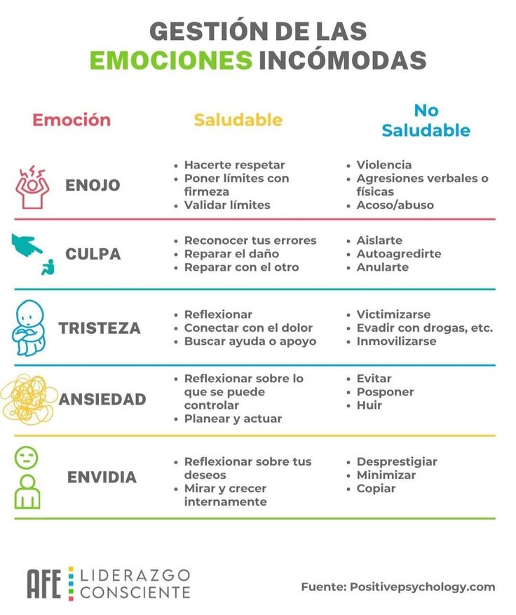 Ψ Andrea Ramírez Ψ tweet media