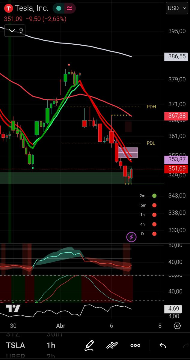 Ricardo Lopes tweet media