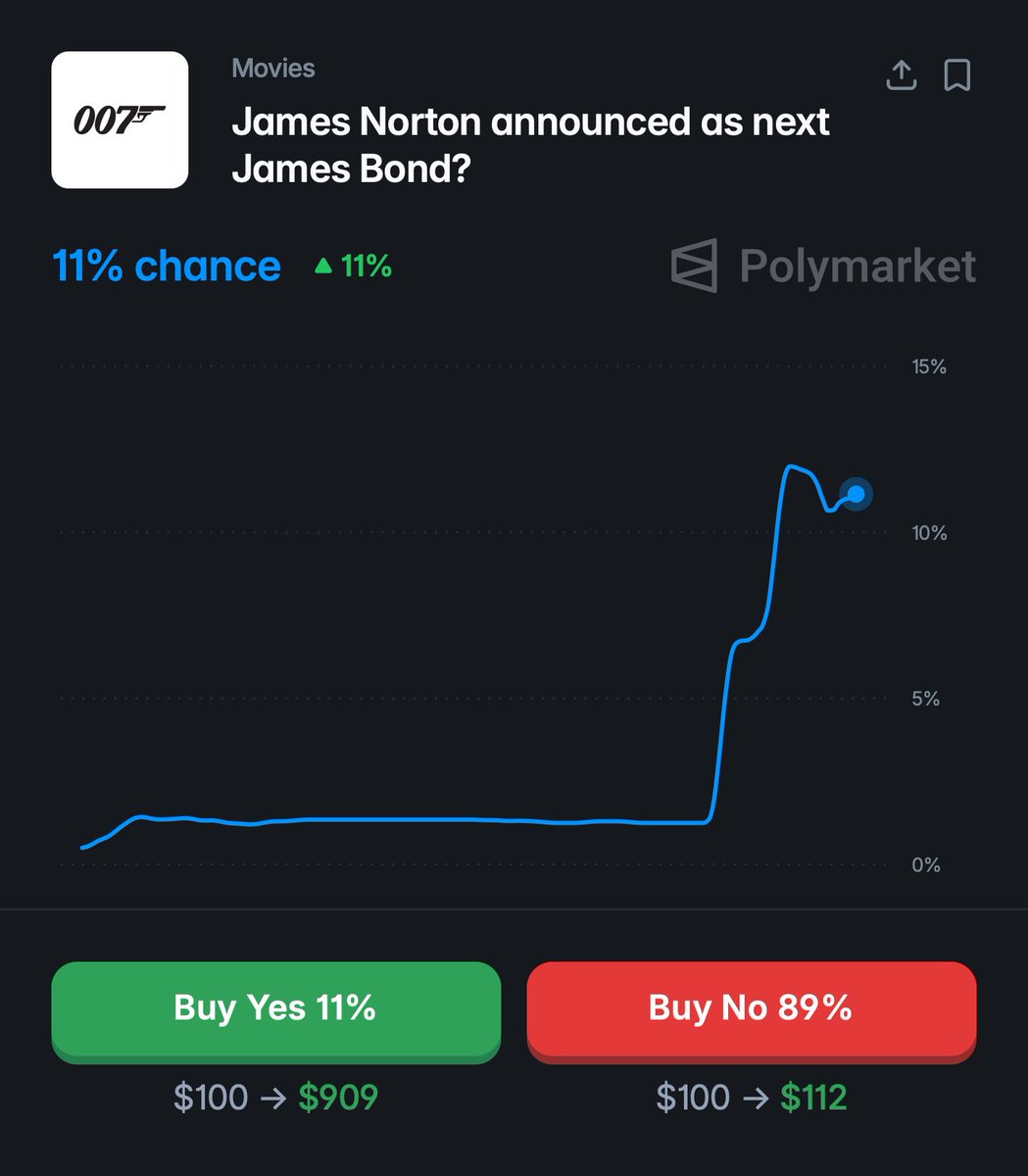 Pop Crave tweet media