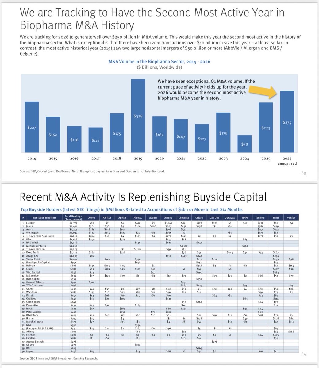 Daphne Zohar tweet media