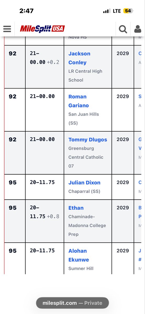 dlugos_tom's tweet photo. Excited to be ranked nationally on milesplit with other top freshman long jumpers and triple jumpers. Still lots of work to be done. https://t.co/IitQ7XpUgD