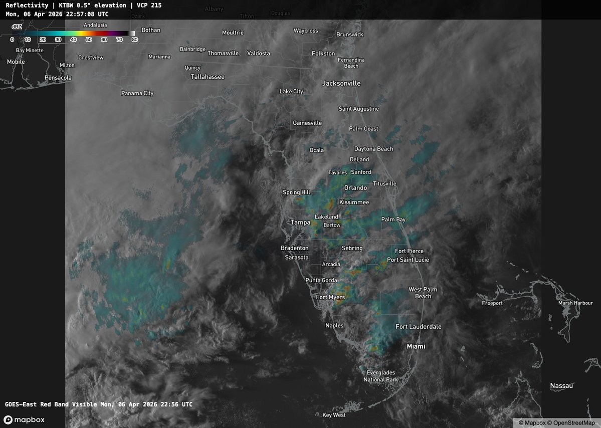 QuadWeather tweet media