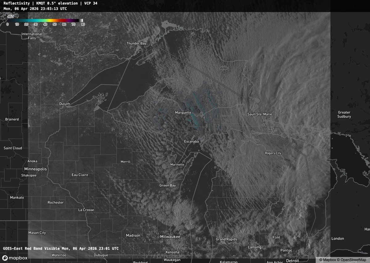 QuadWeather tweet media