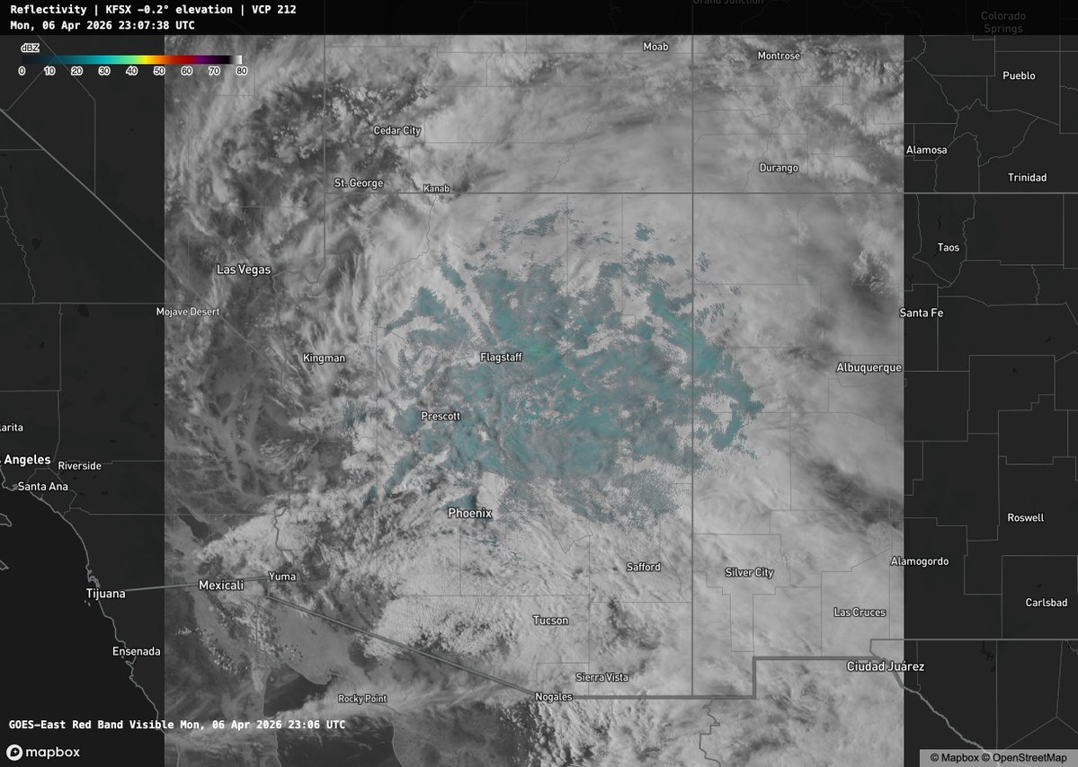 QuadWeather tweet media