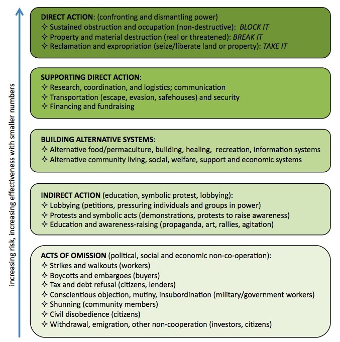 🔻Rio Slade 🔻 tweet media