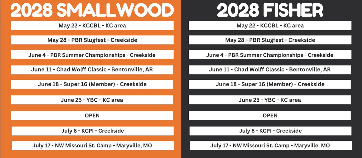 Competitive Edge Baseball tweet media