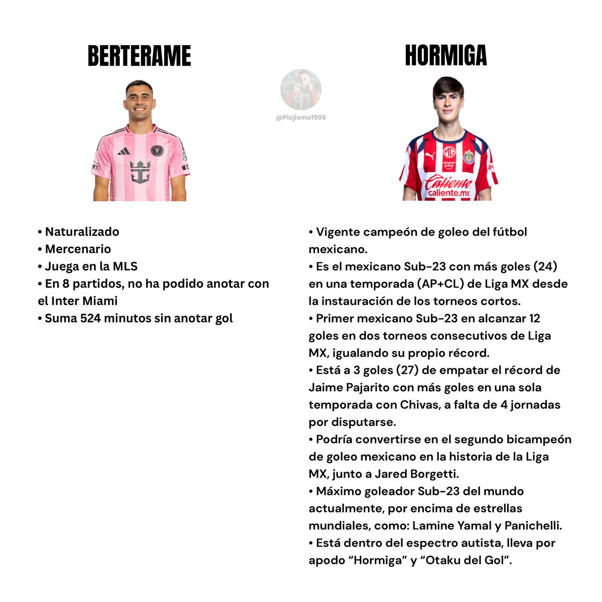 Piojismo tweet media