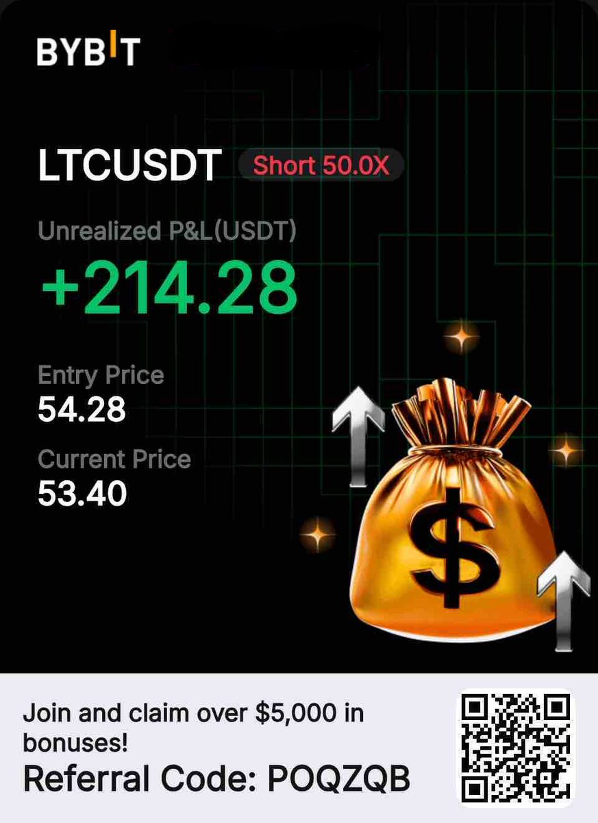 LegendPablo07's tweet photo. 2nd trade of the week 
$LTC locked in 📈
Staying consistent, we move. https://t.co/CUFaCQP5Nt