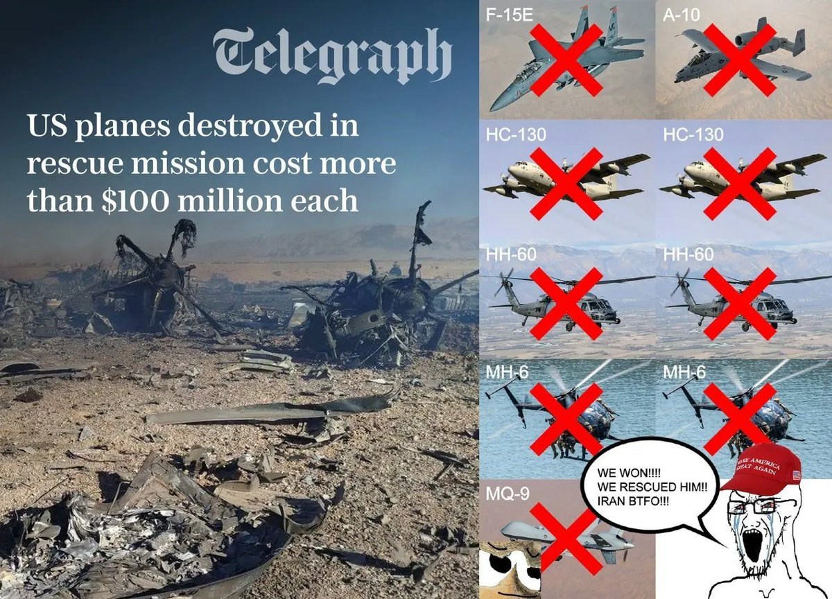 warewars tweet media