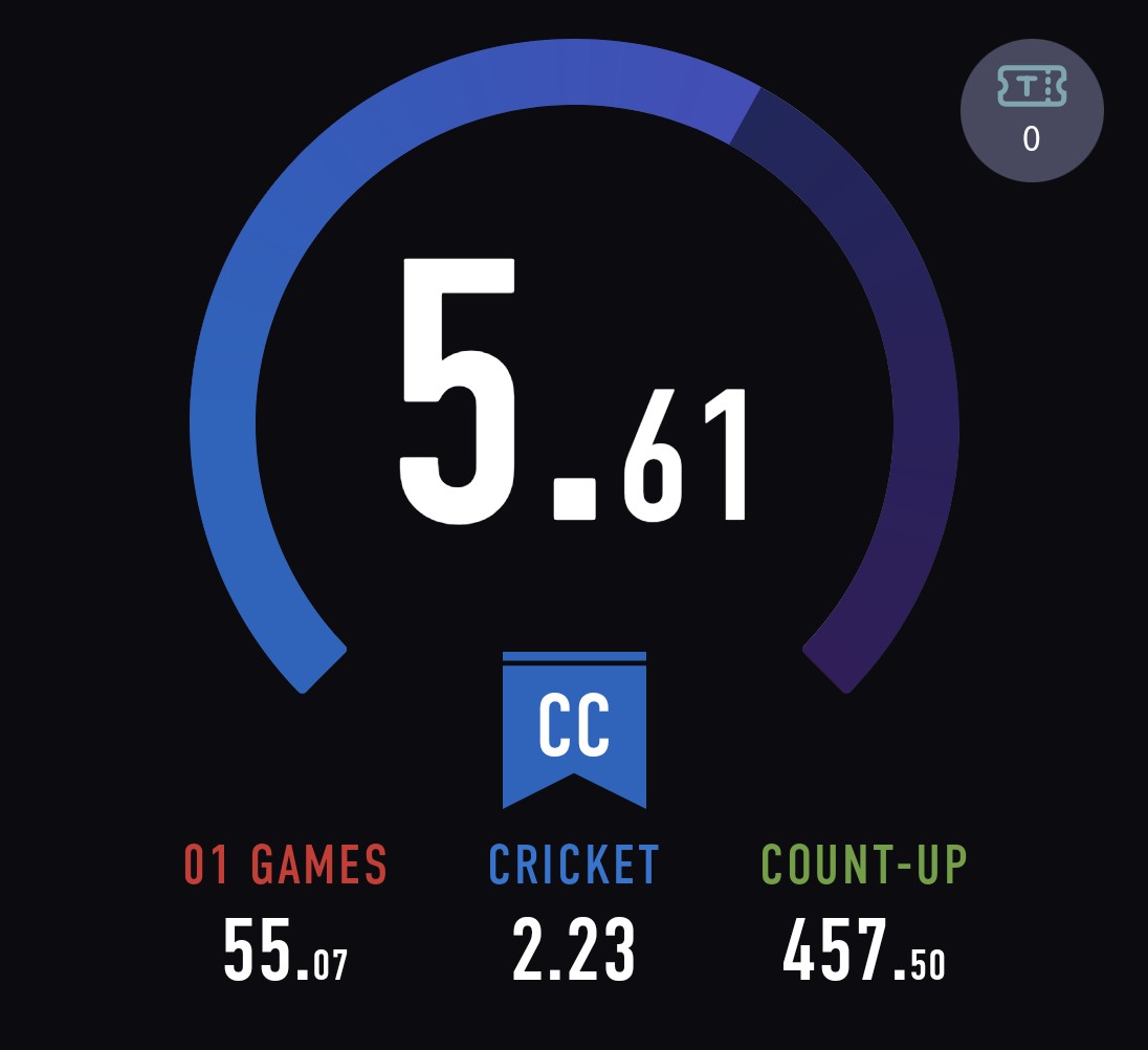 ダンキチ👓️🎯📸🎣🗻 tweet media