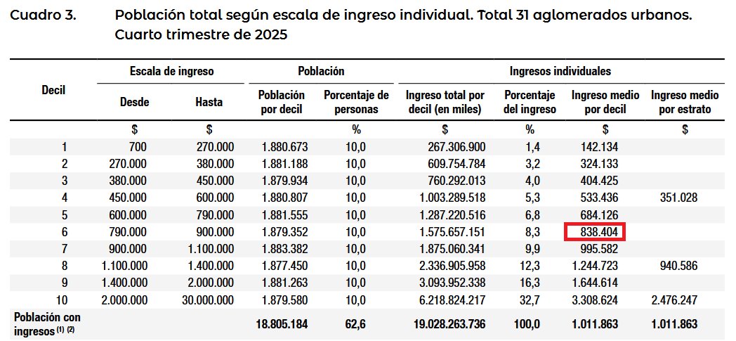 Antiponzista tweet media