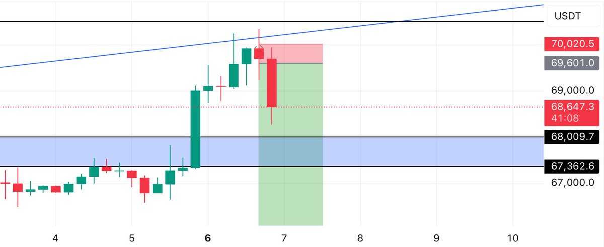 ctm_trader tweet media