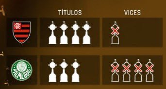 Central do Fla tweet media