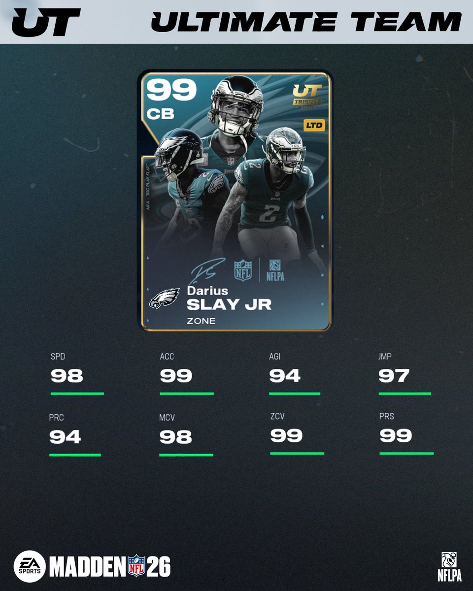 Madden Ultimate Team tweet media