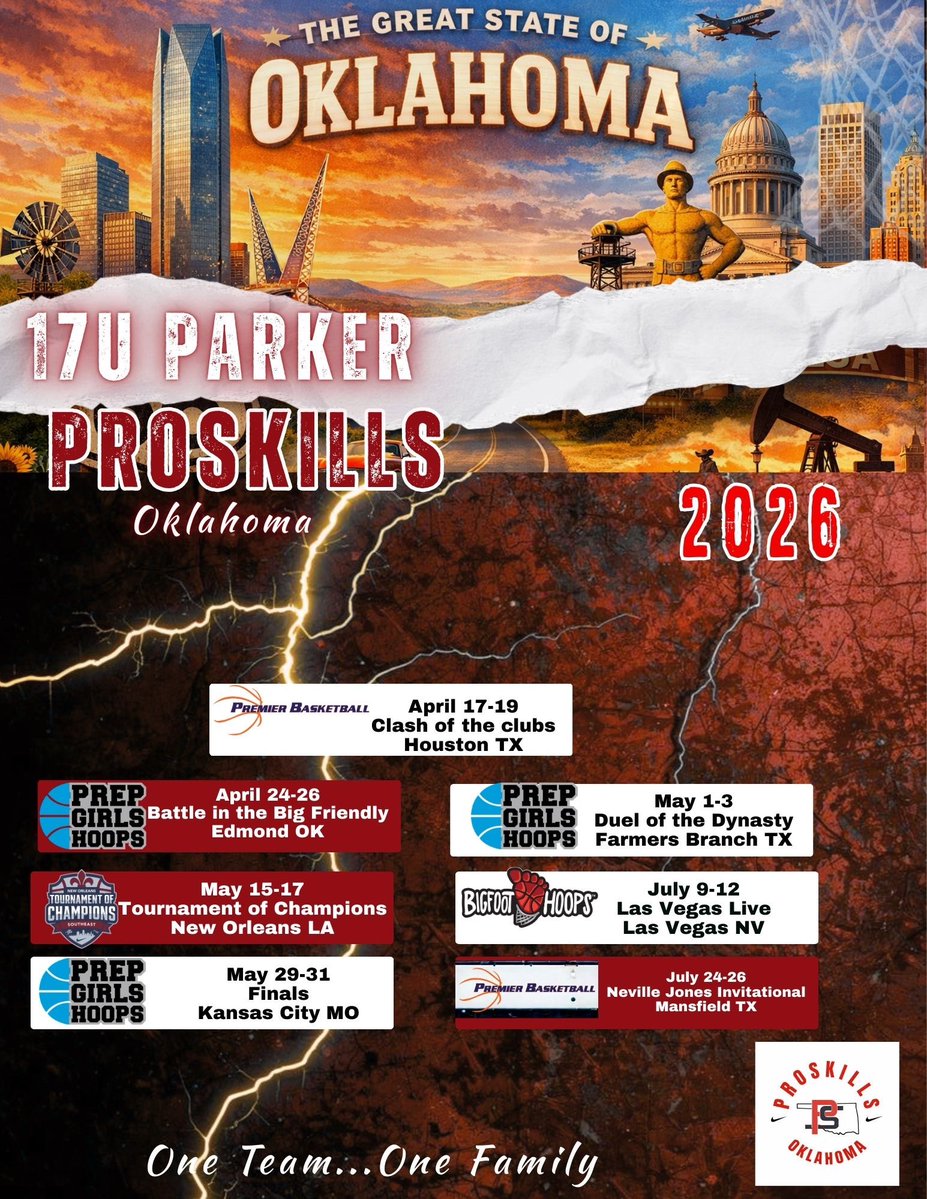 ProSkills_OK tweet media