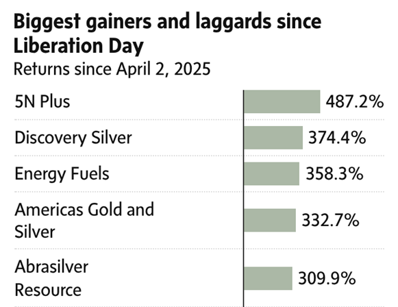 John Quakes tweet media