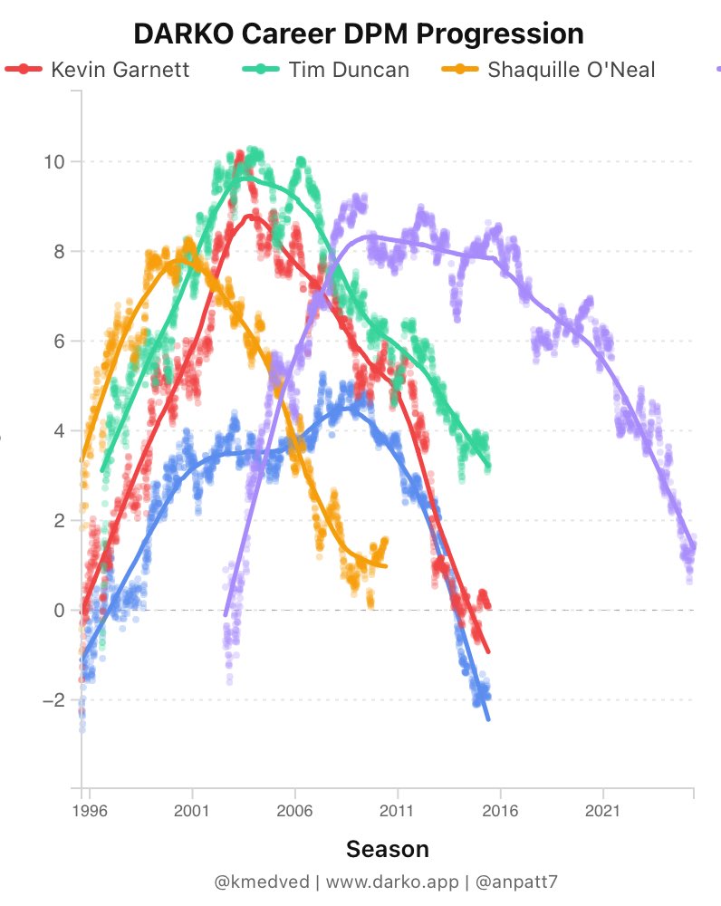 Michael Valera tweet media