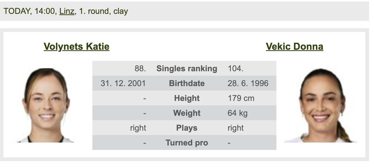 🏆 Money On Tennis 🏆 tweet media