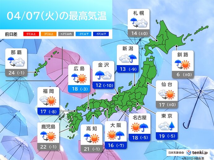 部屋キャンプおやじ tweet media