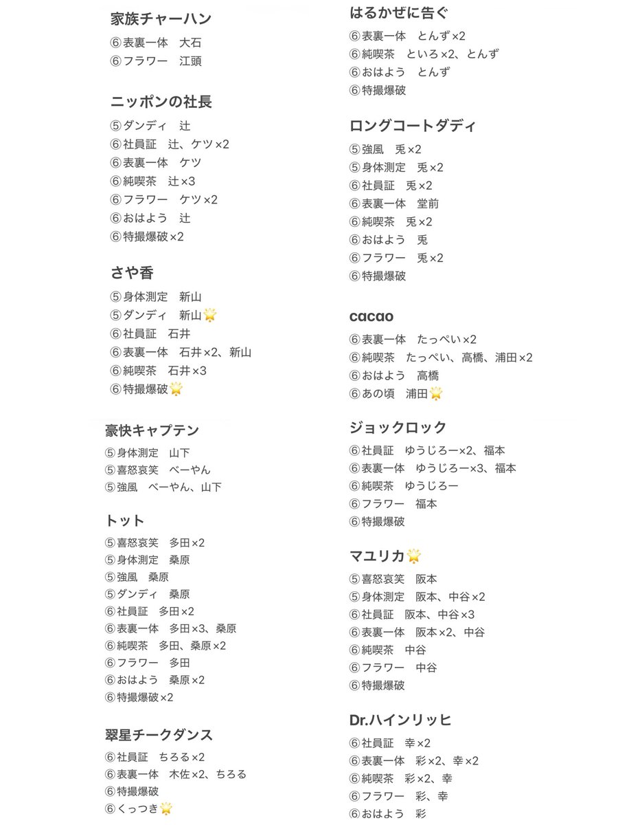 🍒🍐 tweet media