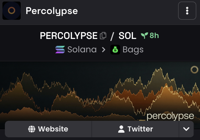 Percolypse tweet media
