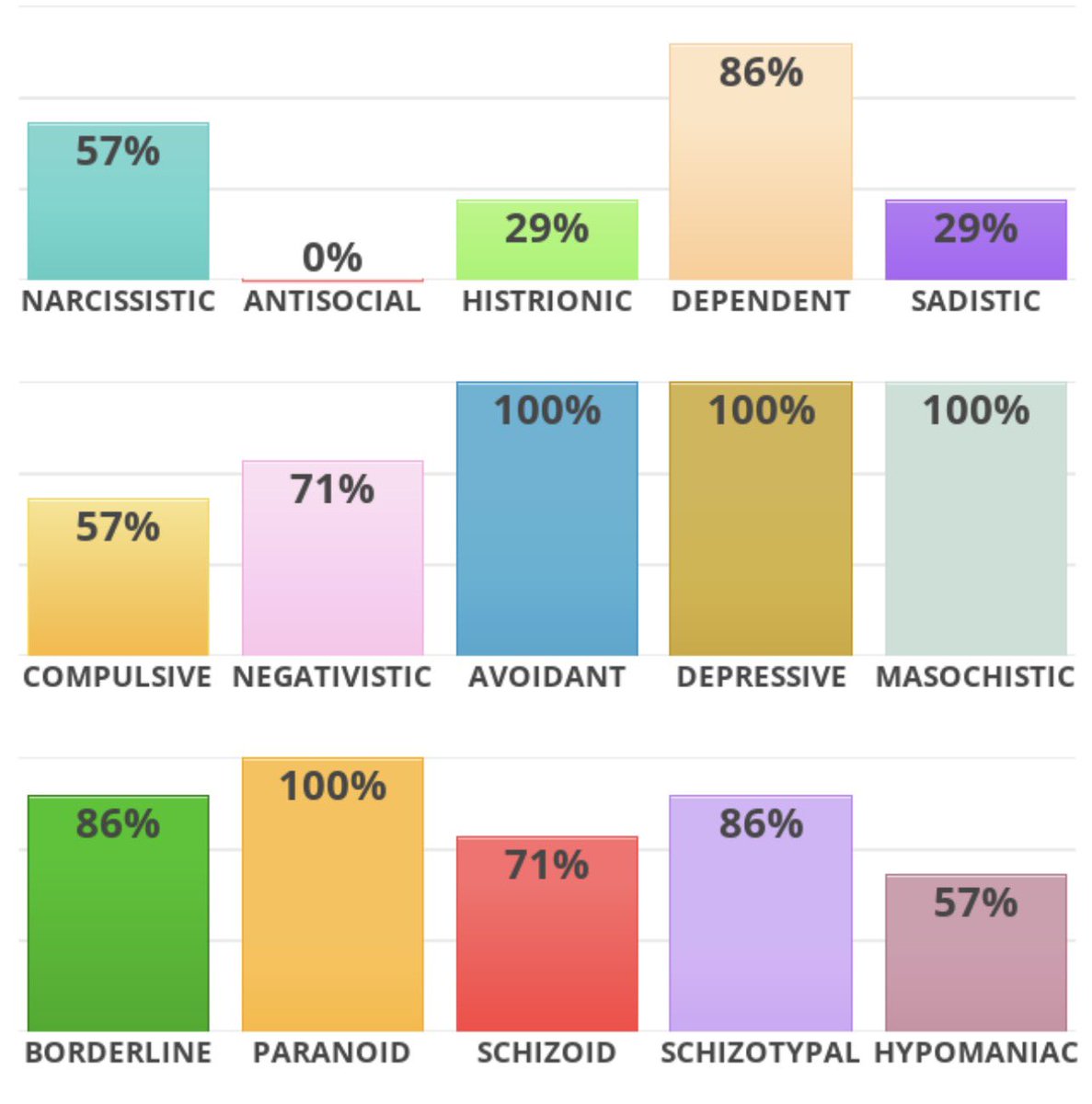 ݁ᛪ༙ Cameron tweet media