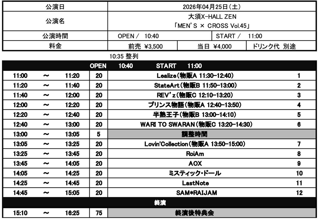 LastNote tweet media
