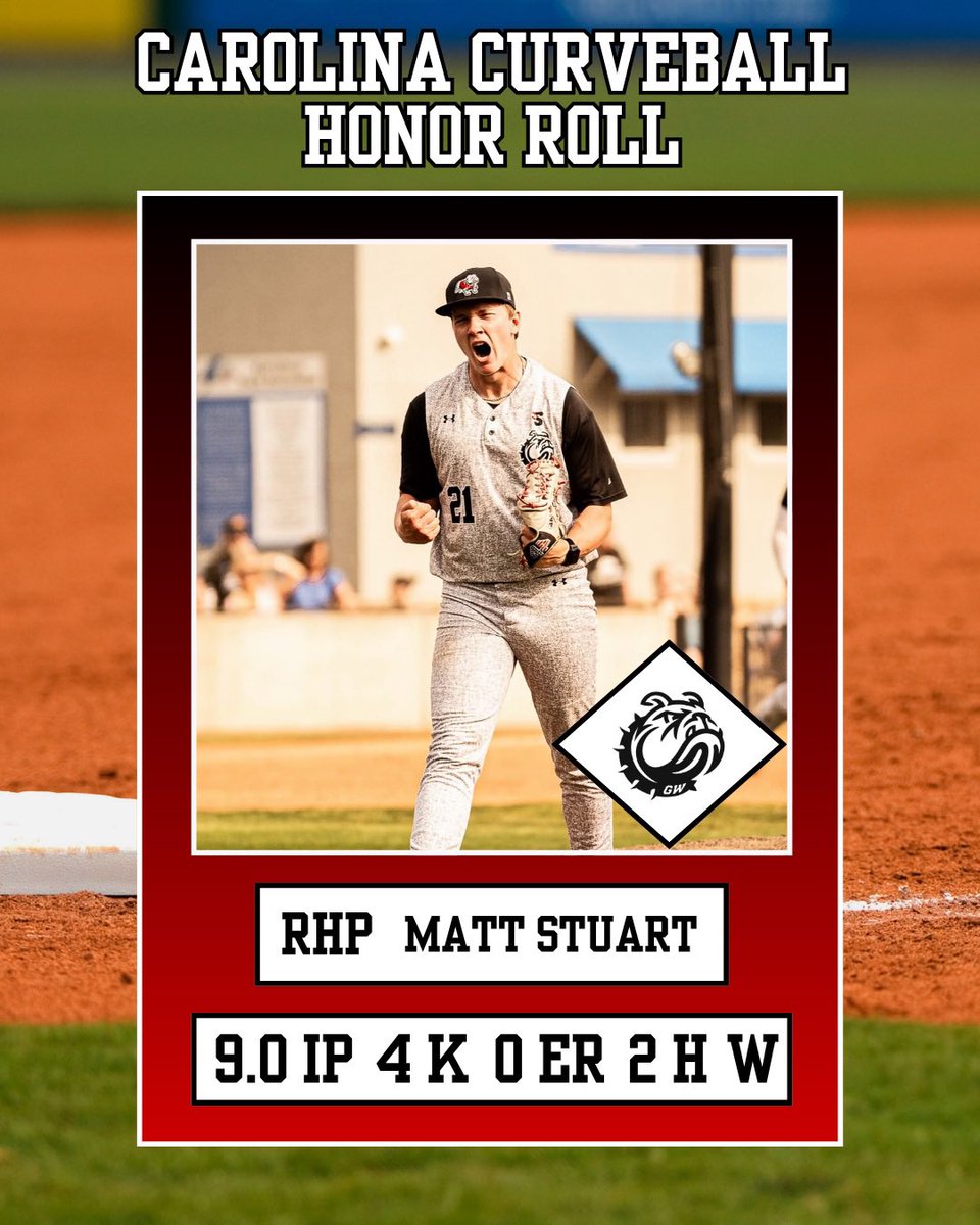 Carolina Curveball tweet media