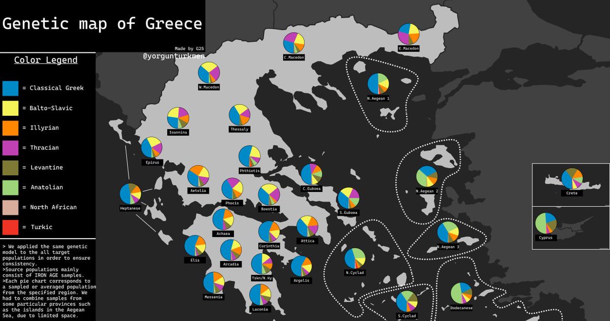 RIFQ v2.0 tweet media