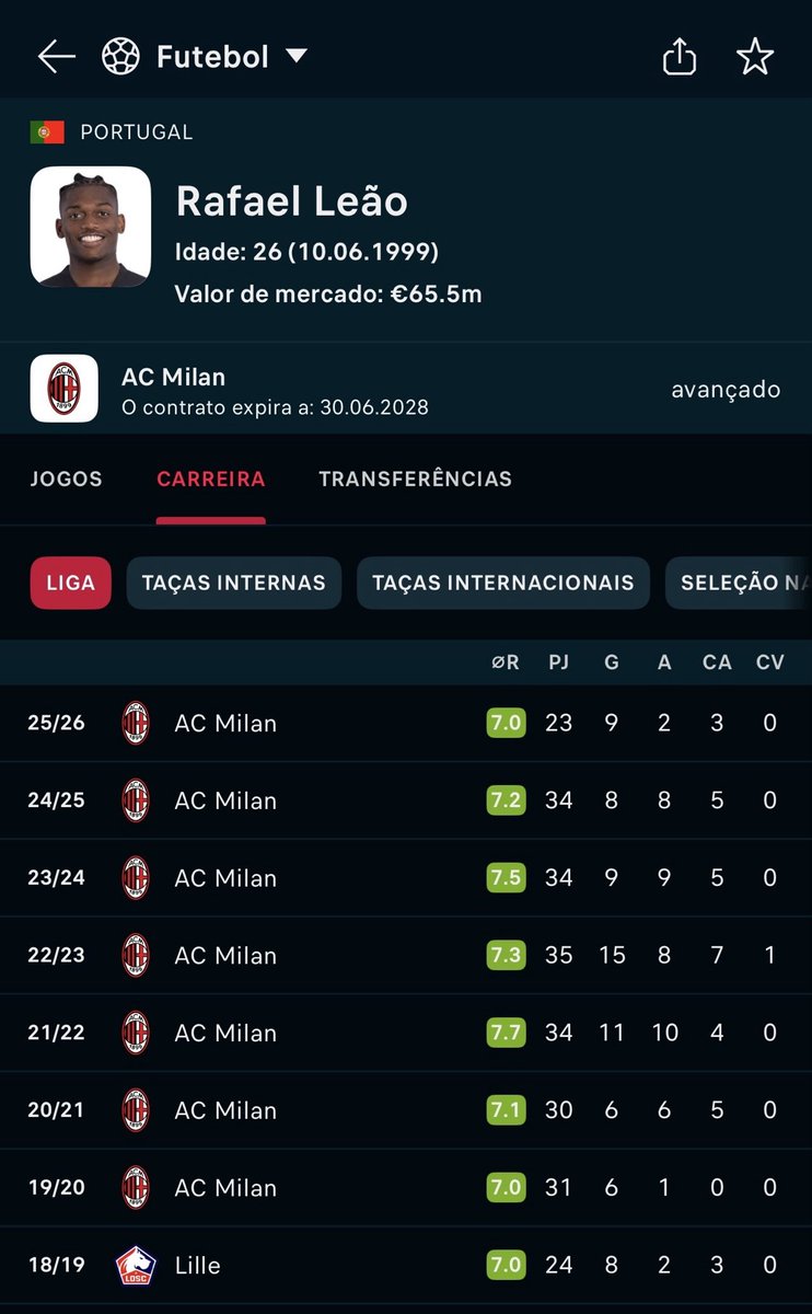 braHIMi 🇸🇻 tweet media