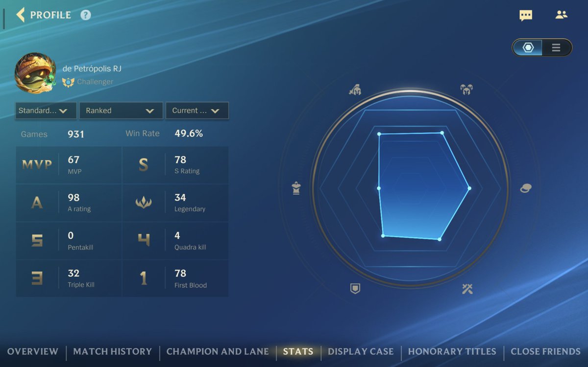 FateZeen tweet media