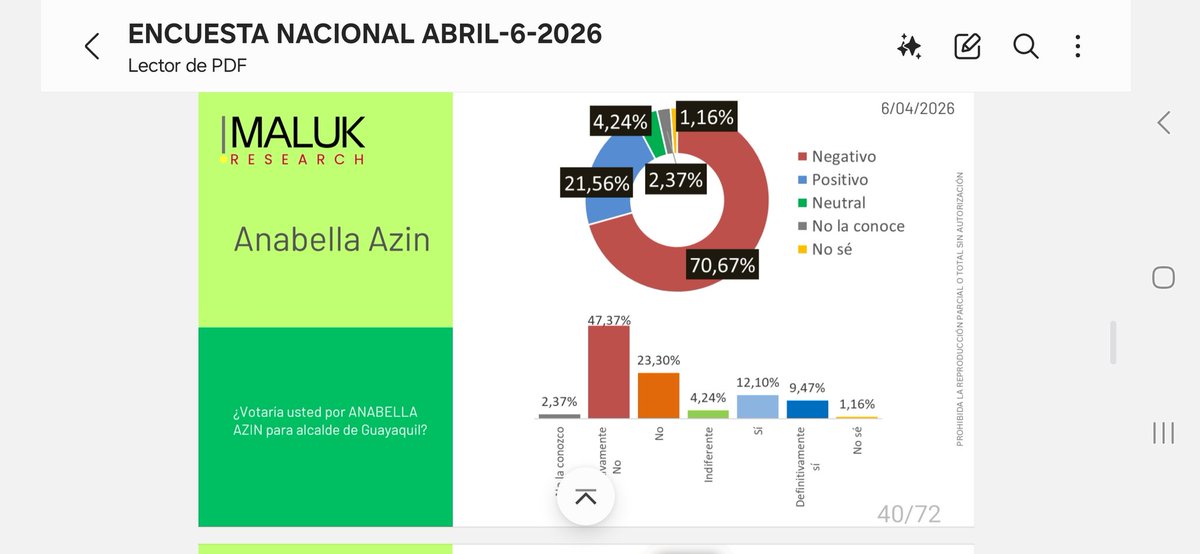 Omar MaLuk SaLem🐐 tweet media