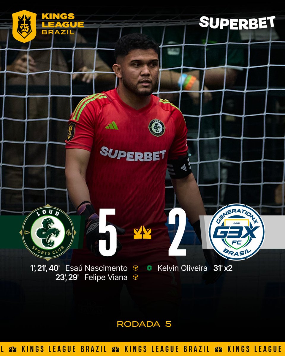 Kings League Brazil tweet media