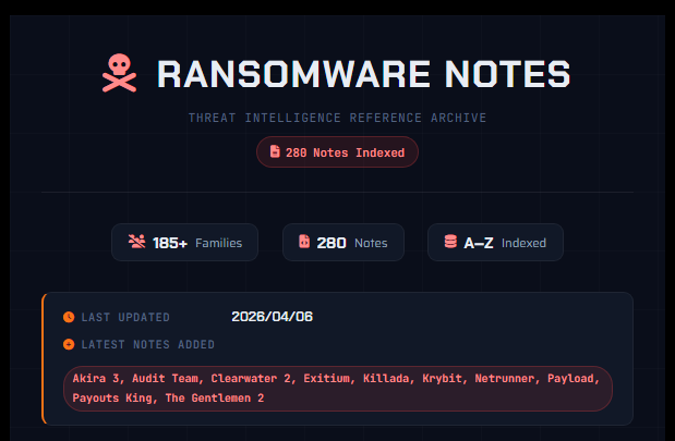 10 Ransomware notes added. https://t.co/dVbRdZCeoK