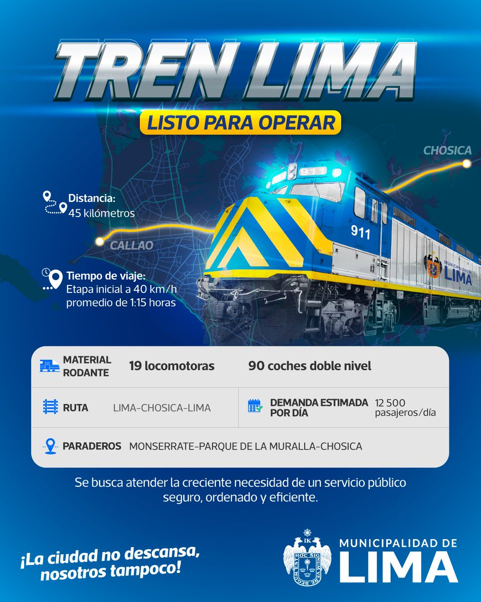 Municipalidad de Lima tweet media