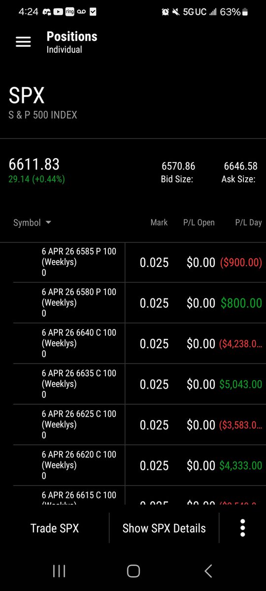 ThePremiumVault's tweet photo. 4/6/26 +$2,000 on the day. 3/4  Trade alerts green. Cut my PCS for a small loss. Was a tricky day , price was trading in a  range with not much follow through. Risk management was on point. #ThePremiumVault #TheStrat #optionstrading #trading #options #stocks #investing #daytrading #finance #thetagang #stocks #stockmarket #creditspreads #SPX #Magic8Ball #m8b
