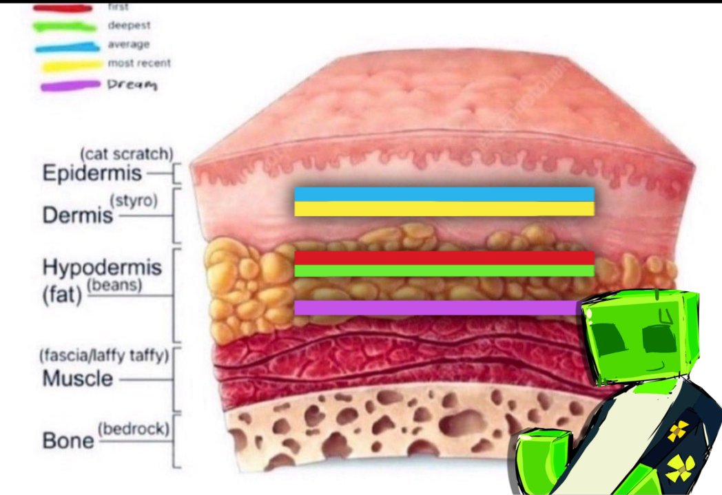 avery of shtwt﹒ ⧼🌱⧽ tweet media