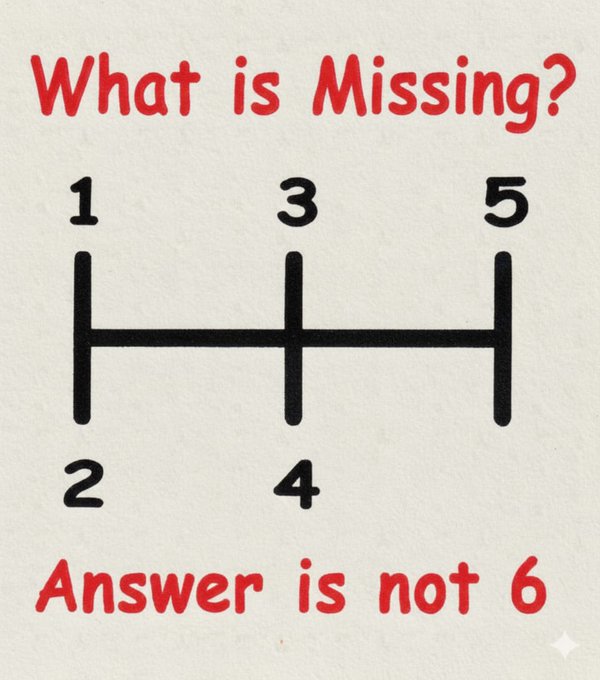 Sophie Rain tweet media