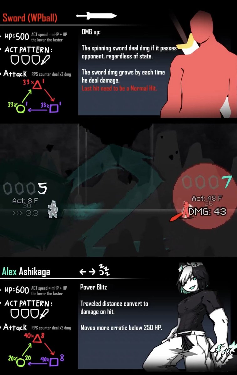 Lets Destroy The World tweet media