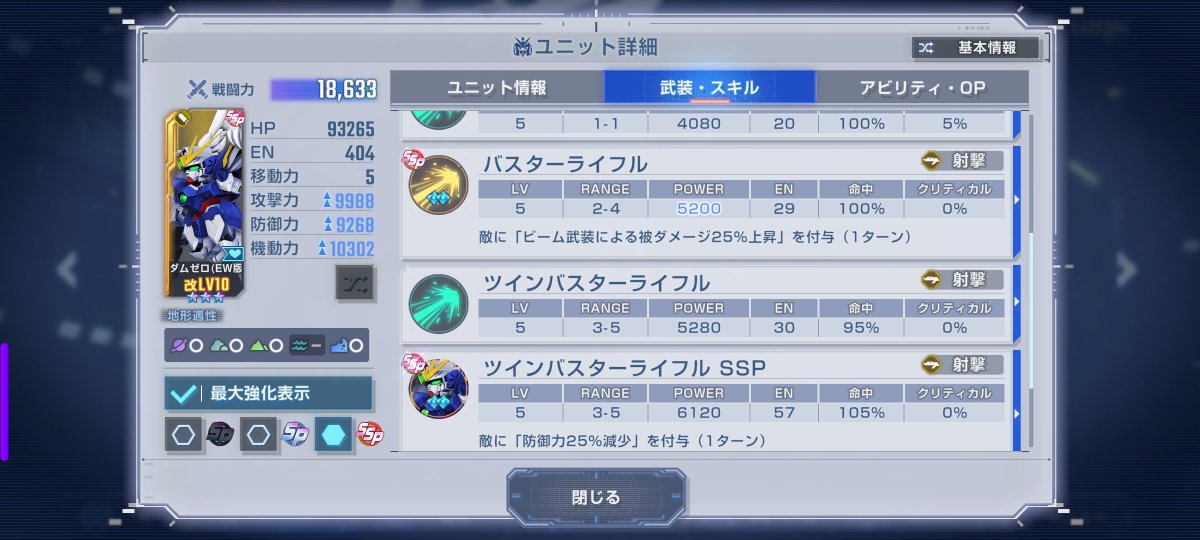 Diona Sol - なりきり好き / Ship10 tweet media