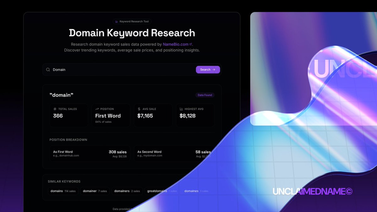 UNCLAIMEDNAME© tweet media