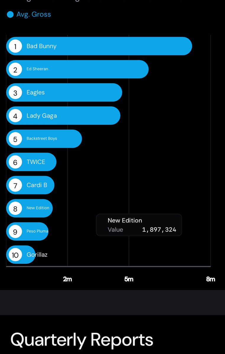 PopPulse tweet media