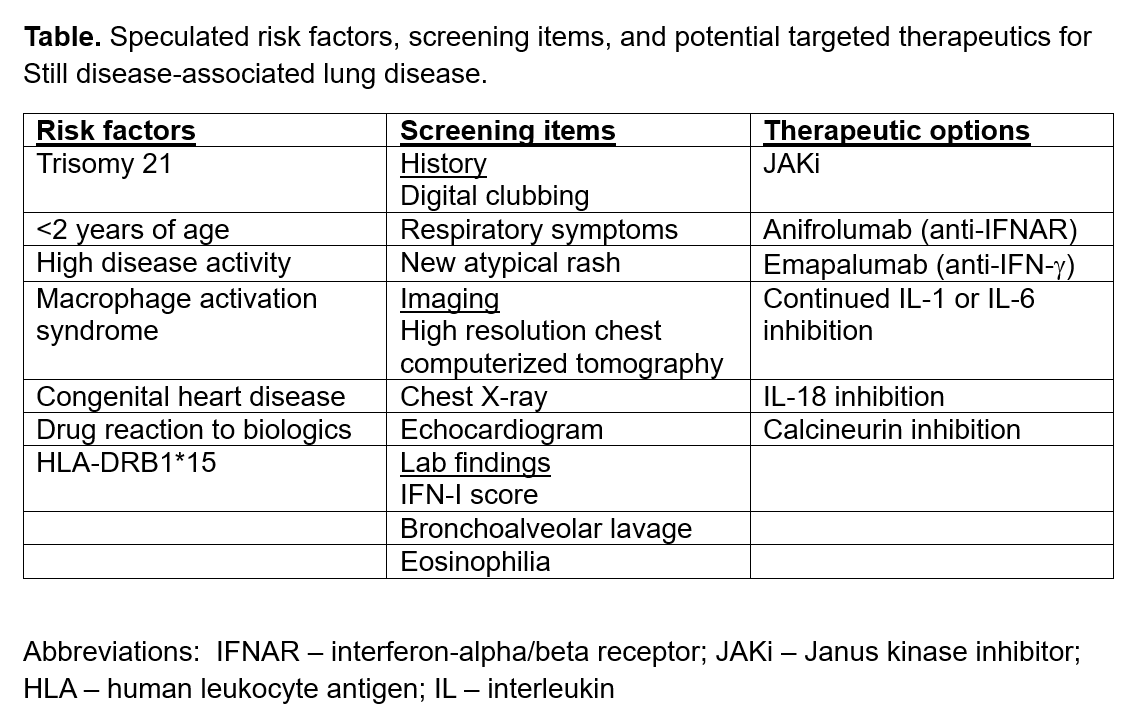 ACR_Journals tweet media