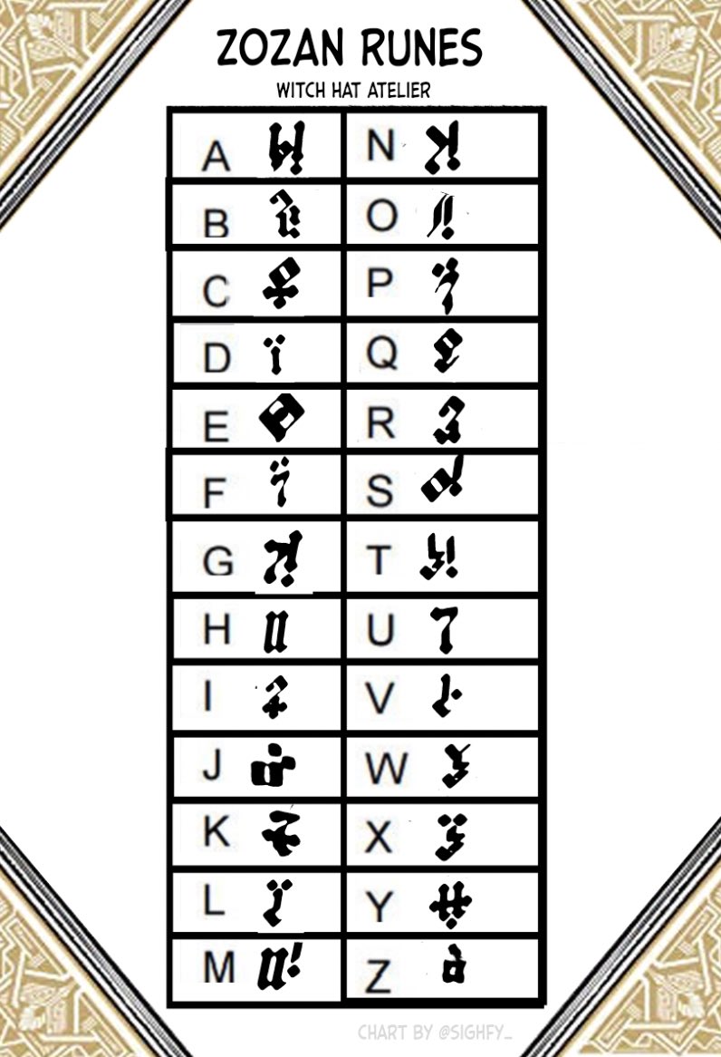 simon secret sneaky alt tweet media