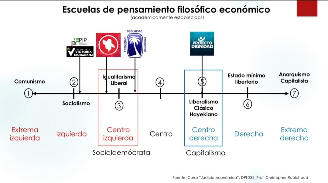 Jorge L. Rodríguez tweet media