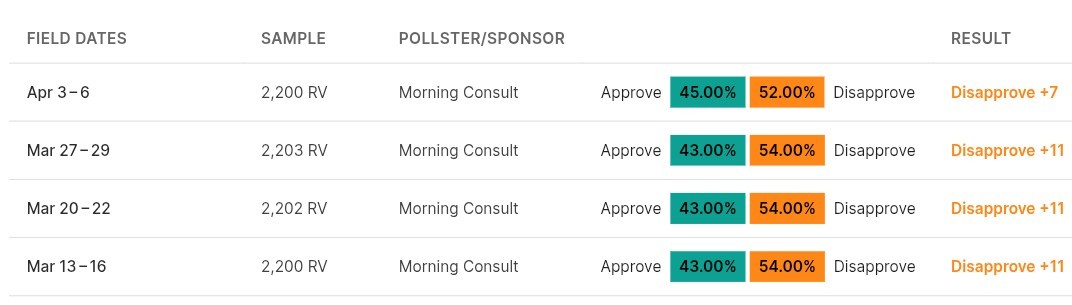 InteractivePolls tweet media