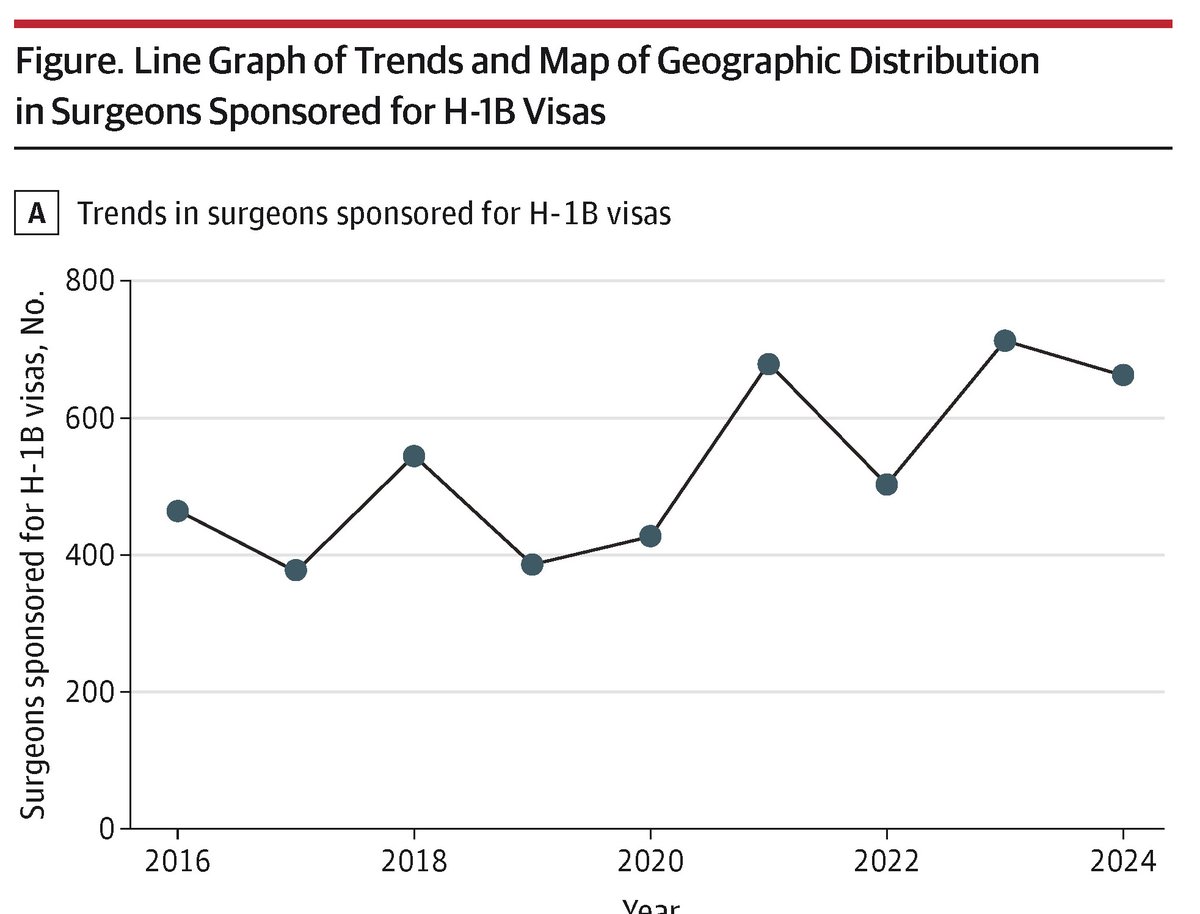 JAMA Surgery tweet media