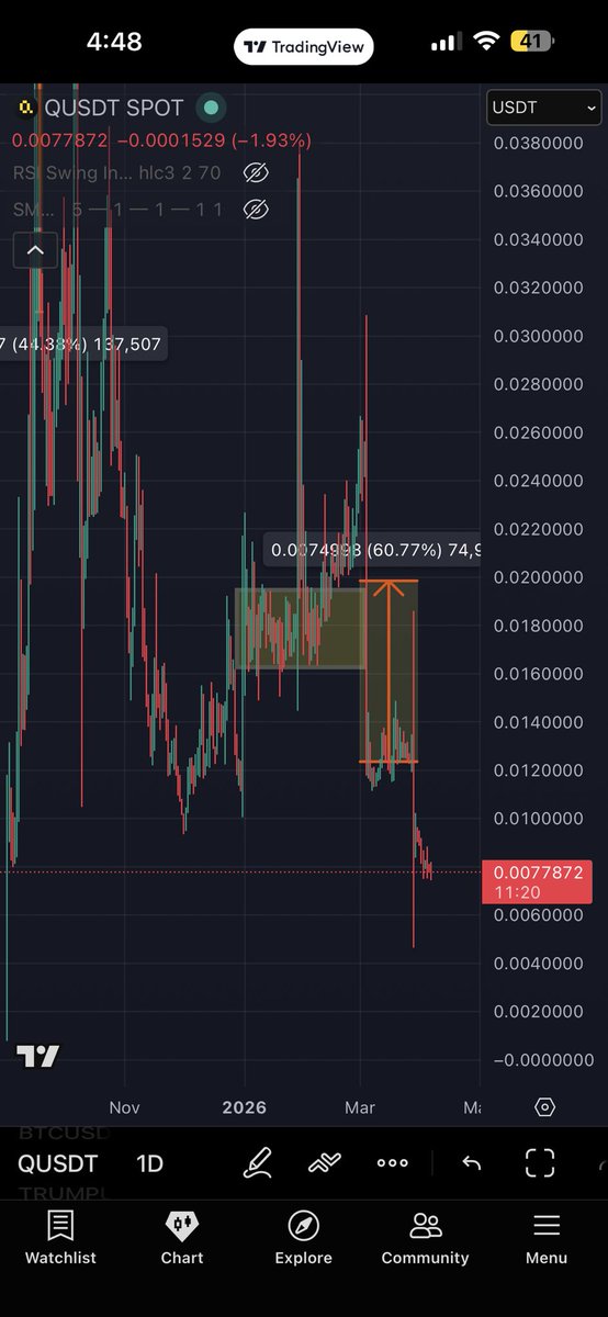 Muhammad Salar Abbasi tweet media