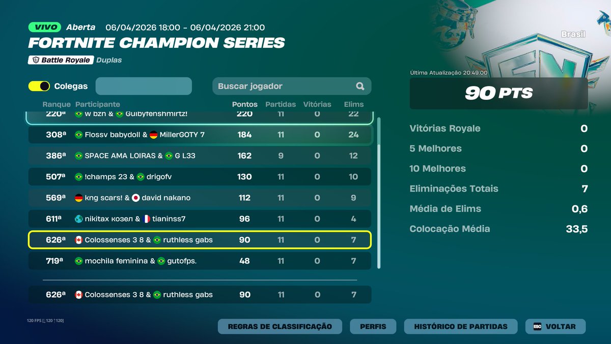 RKS pedrin tweet media