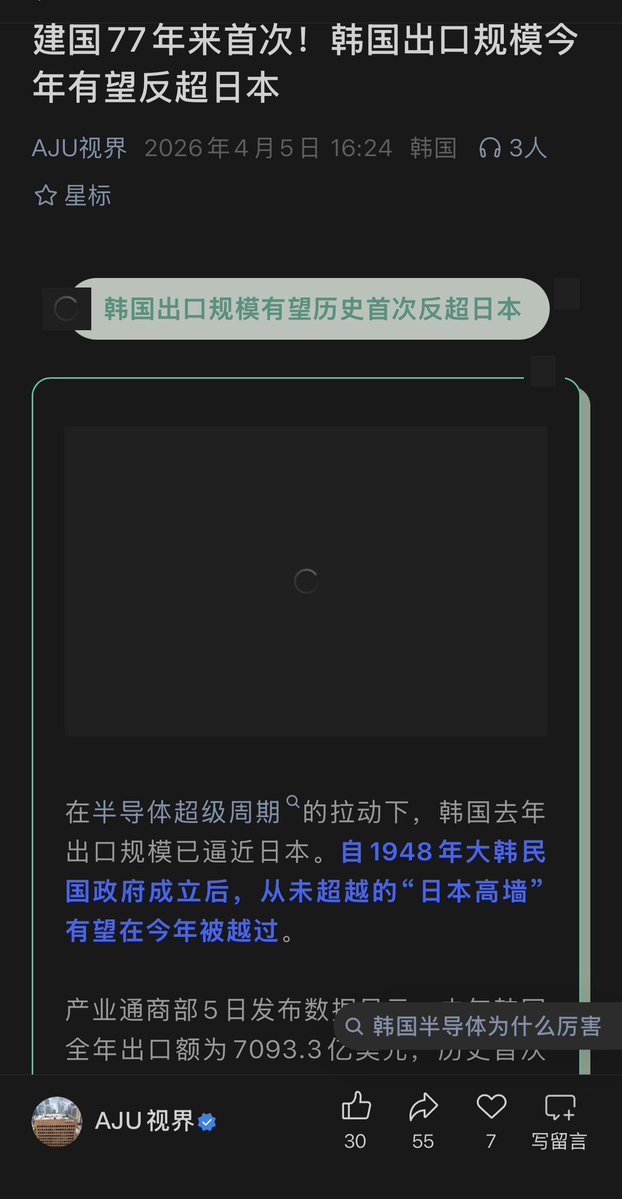 卢尔辰 tweet media